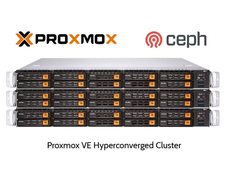 Proxmox VE y Ceph en un clúster hiperconvergente